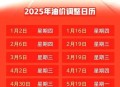 油价年内第五涨,油价迎年内“第五降”，加满一箱便宜5块钱，是什么影响了油价？