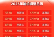 油价年内第五涨,油价迎年内“第五降”，加满一箱便宜5块钱，是什么影响了油价？