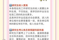 招聘研究生月薪三千,研究生毕业月薪三千，怎样才能多赚钱？