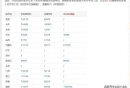 7省份违规发养老金,7省份违规发养老金超8000万