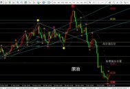 伊以冲突极速升级,伊以冲突对黄金影响？