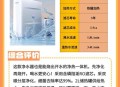 净水器骗局曝光,净水器是骗局吗？常见的陷阱有哪些？汉斯顿、美的等品牌靠谱吗？