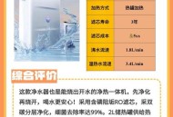 净水器骗局曝光,净水器是骗局吗？常见的陷阱有哪些？汉斯顿、美的等品牌靠谱吗？