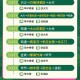 国补690亿元资金,春节时郑州到云贵川自驾游，有什么最佳路线可以推荐吗？