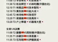 国足末轮5万人观战,连胜王楚钦、林高远赵子豪能在乒联巡回赛中取得什么样成绩？