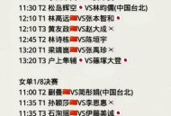 国足末轮5万人观战,连胜王楚钦、林高远赵子豪能在乒联巡回赛中取得什么样成绩？