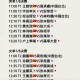 国足末轮5万人观战,连胜王楚钦、林高远赵子豪能在乒联巡回赛中取得什么样成绩？