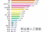 人工智能公司被处罚,人工智能公司被处罚原因