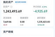 基金亏30万状告银行,基金涨了40个点，但是实际收益不到2个点，可以告基金公司吗？
