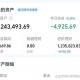 基金亏30万状告银行,基金涨了40个点，但是实际收益不到2个点，可以告基金公司吗？