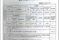 今年28地涨工资,二十八工龄事业单位，现在5300，退休能领多少？