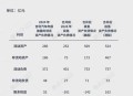 吉利与极氪合并,吉利极氪合并研发