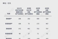 吉利与极氪合并,吉利极氪合并研发