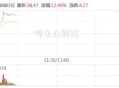 中国稀土涨超14%,科技板块有哪些股票？