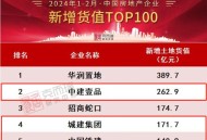 民营房企现土拍市场,开发商是国企必须公开招标吗？