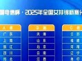 2025女排世锦赛,2025女排世锦赛赛程时间表