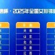 2025女排世锦赛,2025女排世锦赛赛程时间表