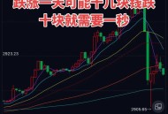 金价大涨两大原因,金价涨了意味什么？