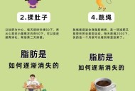 脂肪消失的6个信号,瘦了才知道脂肪消失的5个信号？