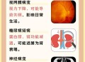 代谢变差的6个表现,代谢不好有哪些症状？