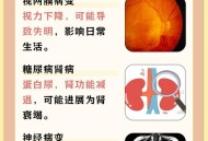 代谢变差的6个表现,代谢不好有哪些症状？