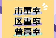 上海取消航班640架次,2022上海中考600分难吗？