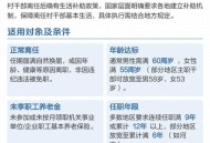 5年救助500多只猫,中央对离任村干部补贴的通知？