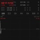 金价重回1000元大关,天猫黄金一克为什么有1000多的？