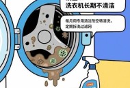 这样洗衣服越洗越臭,洗的衣服有臭味怎么办？