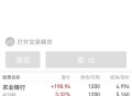 买银行股4月赚2千,买两万块农业银行股票一年能分红多少？