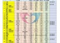 浙江一公司设工龄奖,浙江15年工龄退休金补发？