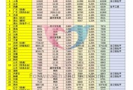 浙江一公司设工龄奖,浙江15年工龄退休金补发？