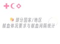 多地颁布献血新政策,多地颁布献血新政策是真的吗