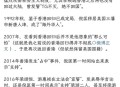 香港四才子全部离世,香港四大才子还有谁在世？