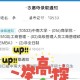 年轻人扎堆乡公务员,二本生扎堆考公务员，如果他们能成功上岸，读985有意义吗？