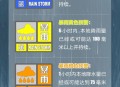 全国多地大到暴雨,中国哪个省经常下大到暴雨？