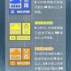 全国多地大到暴雨,中国哪个省经常下大到暴雨？