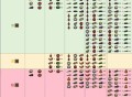 饥荒游戏攻略,饥荒游戏攻略技巧