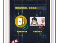 充电宝着火后用水浇,充电宝遇火会爆炸吗