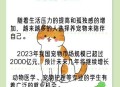 首个宠物本科专业,三本院校有宠物养护与训导的专业吗？