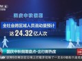 元旦超2亿人次出行,元旦超2亿人次出行是真的吗