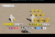 韩国将提高国防预算,韩国国防预算2020年