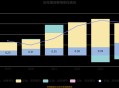 乐华娱乐涨超20%,乐华娱乐盈利情况