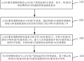 vnc远程控制软件教程,vnc远程桌面app