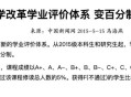 北大将全面取消绩点,北大多少绩点才能毕业？