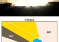 车盲区能藏93个孩子,汽车盲区可以藏多少人？
