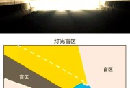 车盲区能藏93个孩子,汽车盲区可以藏多少人？