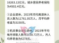 提高退休人员养老金,2021年企退养老金上调细则？