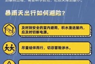 济南暴雨,济南为什么降大暴雨？