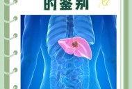 女子孕晚期确诊肝癌,肩膀疼却查出晚期肝癌？其实这2个异常，都可能是肝癌信号,指的是什么？